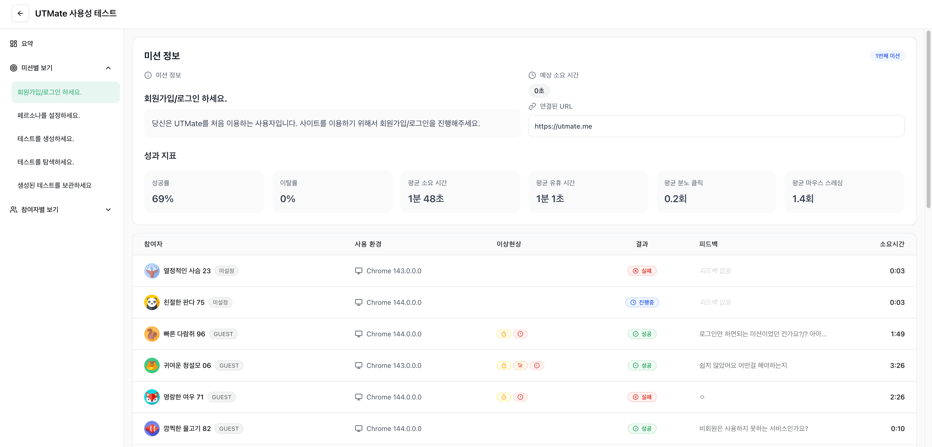 미션별 상세 분석